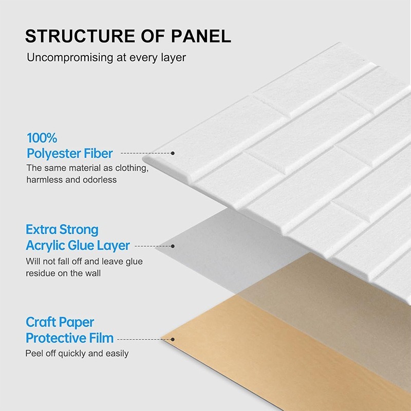 High Density Sound Absorbing F - Wall Panel 3D Texture 评论和价格