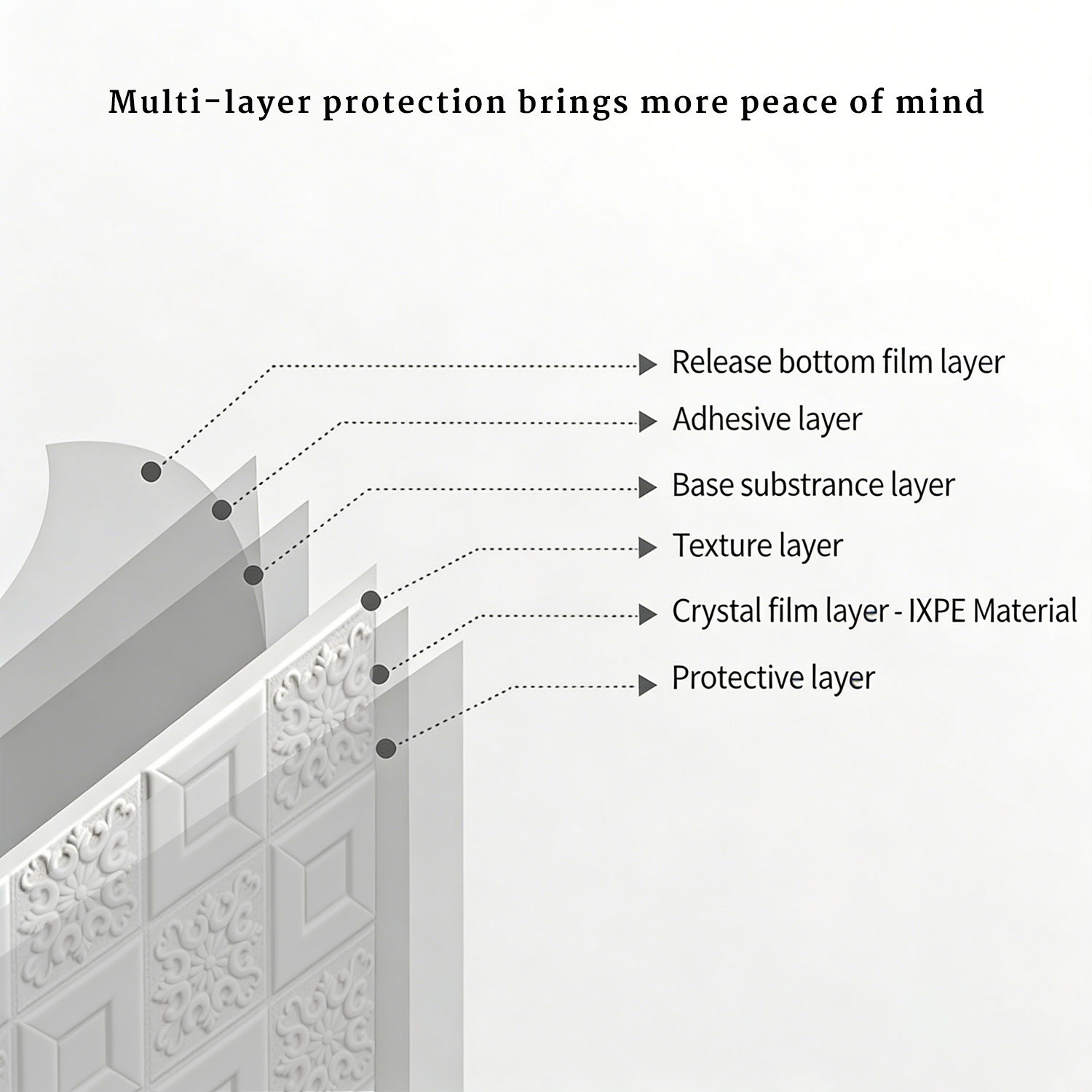 1-10 Packs 3D Wall Panels 12