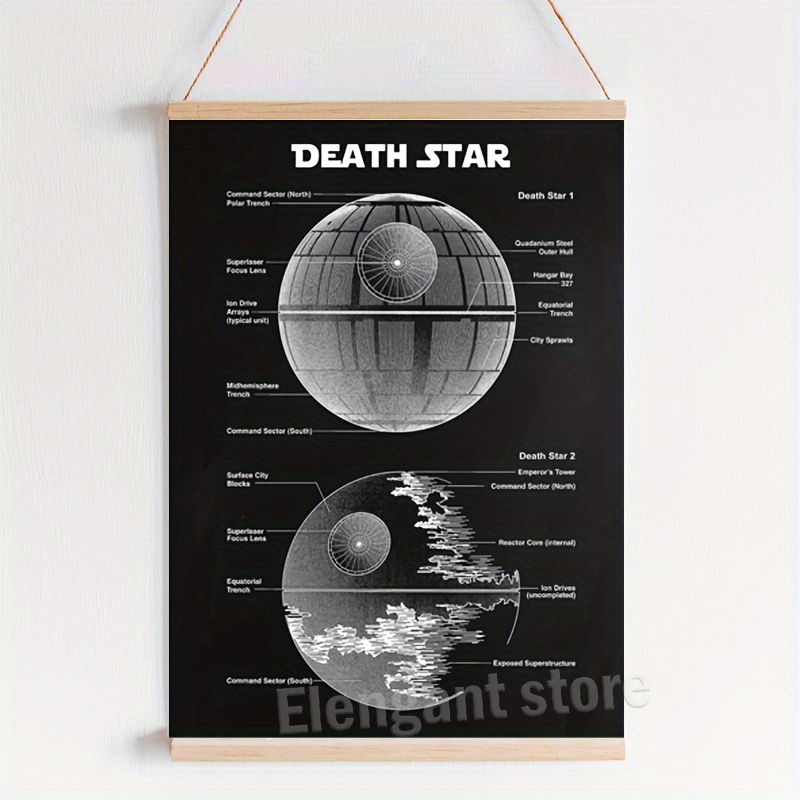 Vintage Space Wars Patent Post - Interior Design Studio 评论和价格