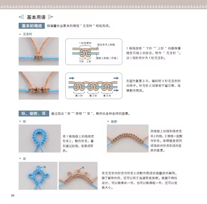 Shuttle Tatting Ornament Cours - Interior Design Book 评论和价格